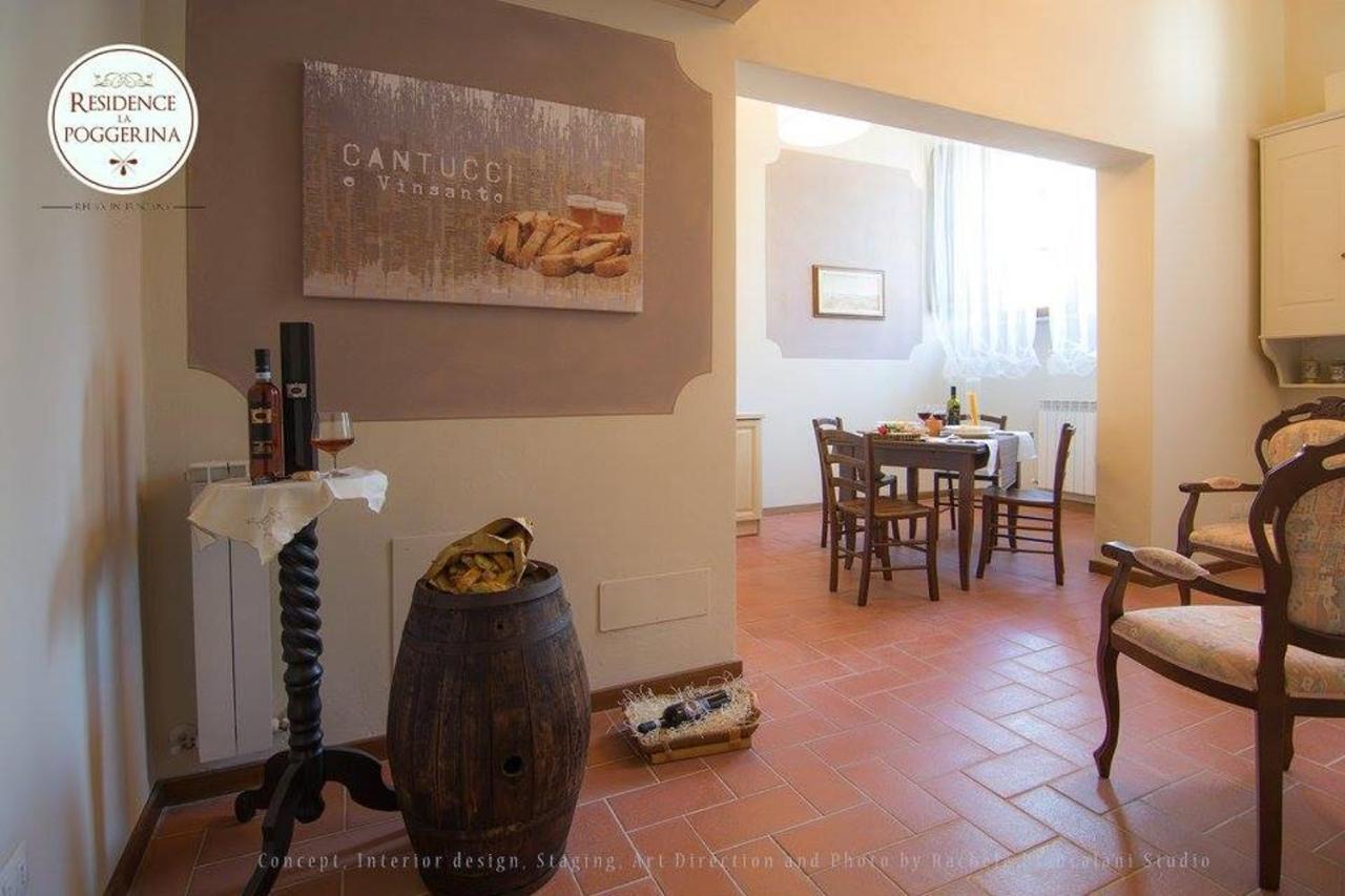Residence La Poggerina Figline Valdarno Eksteriør billede
